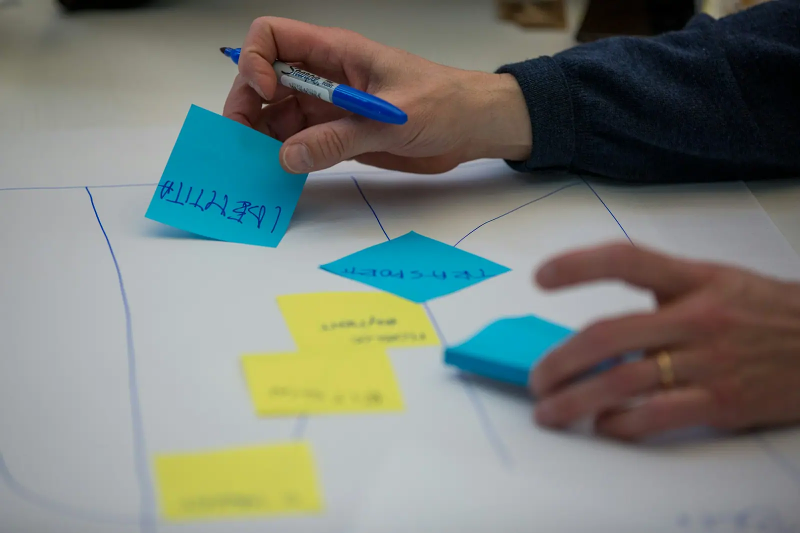 Planning notes from a validation session